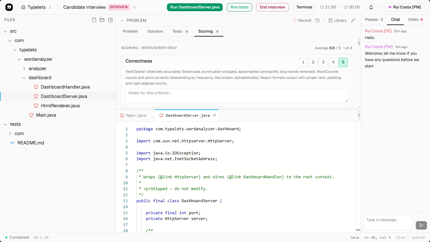 Screenshot of the Typelets workspace IDE: file tree on the left, multi-file Java problem with a syntax-highlighted DashboardServer.java open in the editor, scoring panel above, presence and chat on the right.